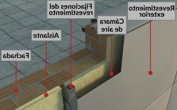 Las 24 Mejores Planchas Aislantes Camaras De Aires