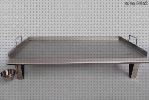 ¿Dónde poder comprar plancha inox planchas cocina potencia bar acero inox?